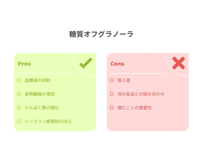 糖質オフグラノーラ血糖値への効果とメカニズム