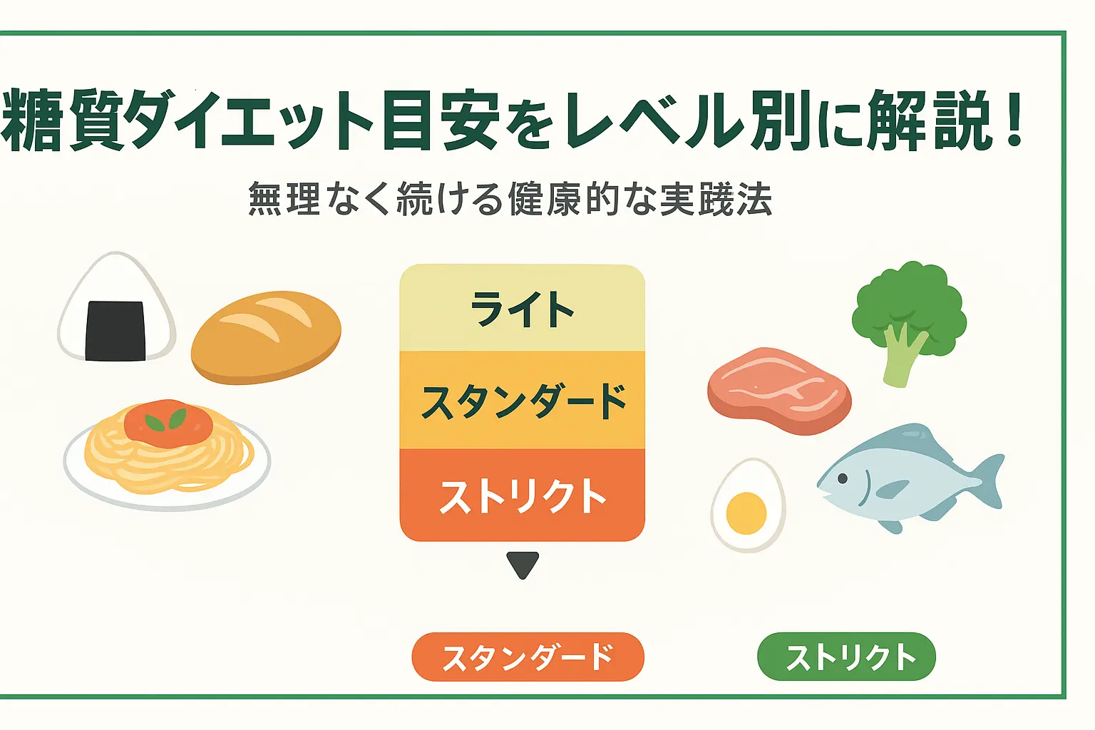 糖質ダイエット目安をレベル別に解説！健康的な実践法